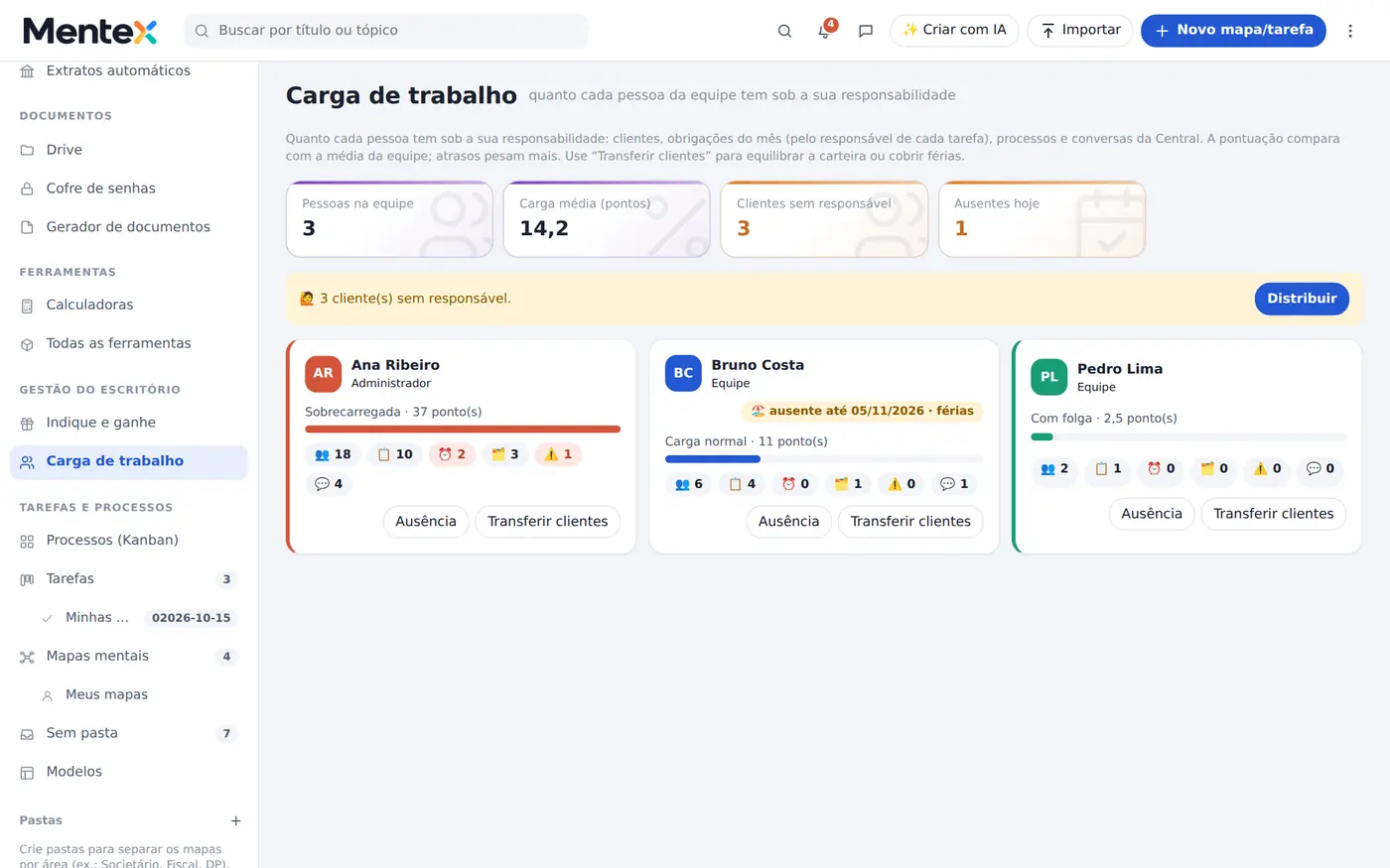Tela do Mentex: gestão da equipe