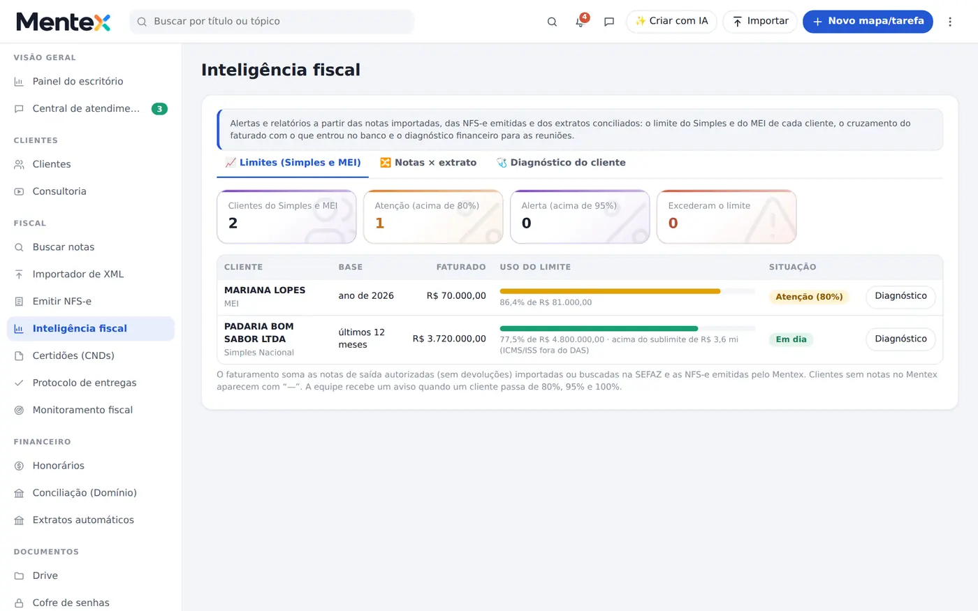 Tela do Mentex: inteligência fiscal